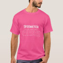 Recherche de ergometer tshirts Exercice