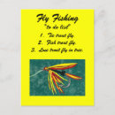 Recherche de fly cartes postales Mouche