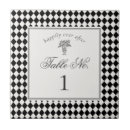 Recherche de douche carreaux Pour elle