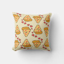 Recherche de pizzas coussins Motif