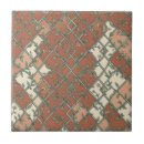 Recherche de treillis carreaux Motif de treillis