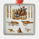 Recherche de artillerie Canon