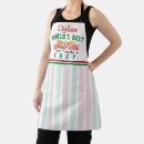 Recherche de humour italien tabliers Cuisine