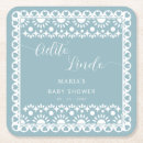 Recherche de lindos dessous de verres Mexicain