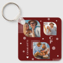 Zoek naar multi sleutelhangers Stijlvol