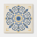 Recherche de motifs géométriques magnets Vintage