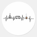 Recherche de de batte autocollants Nature