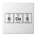 Recherche de tableaux carreaux Pour tous