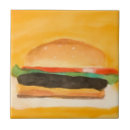 Recherche de hamburgers carreaux Mignon
