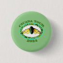 Recherche de broderies badges Pour tous
