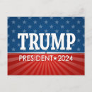 Zoek naar no trump briefkaarten Politiek