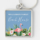 Zoek naar beach house sleutelhangers Zomer