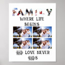 Zoek naar family photo posters Typografie