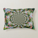 Recherche de peinture classique coussins Rose
