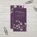 Recherche de sakuras cartes visite Toute personne