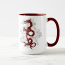 Recherche de signe chinois tasses Symbole