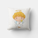 Recherche de anges maison deco Famille