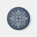 Recherche de tricot magnets Hiver