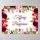 Recherche de papier peint floral posters Botanique