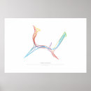 Zoek naar zeeland posters Wegen