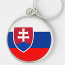 Recherche de slovaquie porteclés Pays