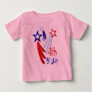 Recherche de bbq bébé tshirts Vacances