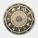 Recherche de roue astrologique Astronomie