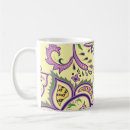 Recherche de motif de chaussure tasses Coloré