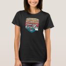 Recherche de mécanicien automobile tshirts Mécanique