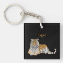 Zoek naar katten tekening sleutelhangers Wild