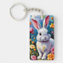 Zoek naar konijnen sleutelhangers Oosterkonijn