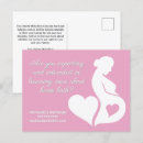 Recherche de accouchement cartes postales Maternité
