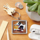 Recherche de os de chien porteclés Amoureux des animaux