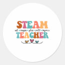 Recherche de mathématiques autocollants Apprentissage