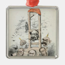 Recherche de caricature ornements Moustache