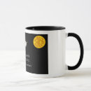 Recherche de athéisme tasses Agnostique