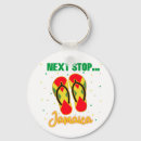 Recherche de flip flops porteclés Vacances