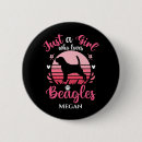 Recherche de beagle badges Animal