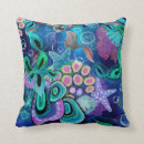 Zoek naar smaragd kussens Blauw