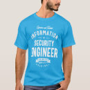 Recherche de ingénieur sécurité tshirts Profession