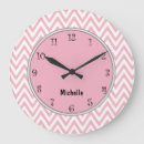 Recherche de zigzag horloges Monogramme
