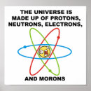 Zoek naar atoom posters Molecule