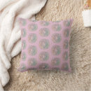 Recherche de sorcellerie coussins Pentagramme
