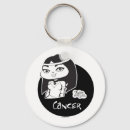 Recherche de conceptions de zodiaque porteclés Lune