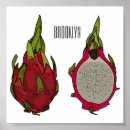 Recherche de fruit rouge posters Pour enfants