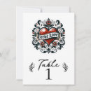 Recherche de tato Rose
