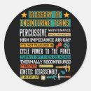 Zoek naar verklaring stickers Grappig