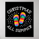 Recherche de flip flops posters Noël