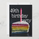 Recherche de 1971 anniversaire invitations 49 ans