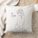 Recherche de dessin chien rottweiler de de maison deco Illustration